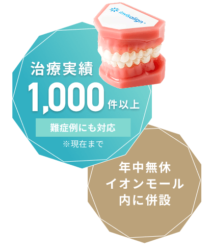 治療実績1,000件以上　難症例にも対応　年中無休イオンモール内に併設